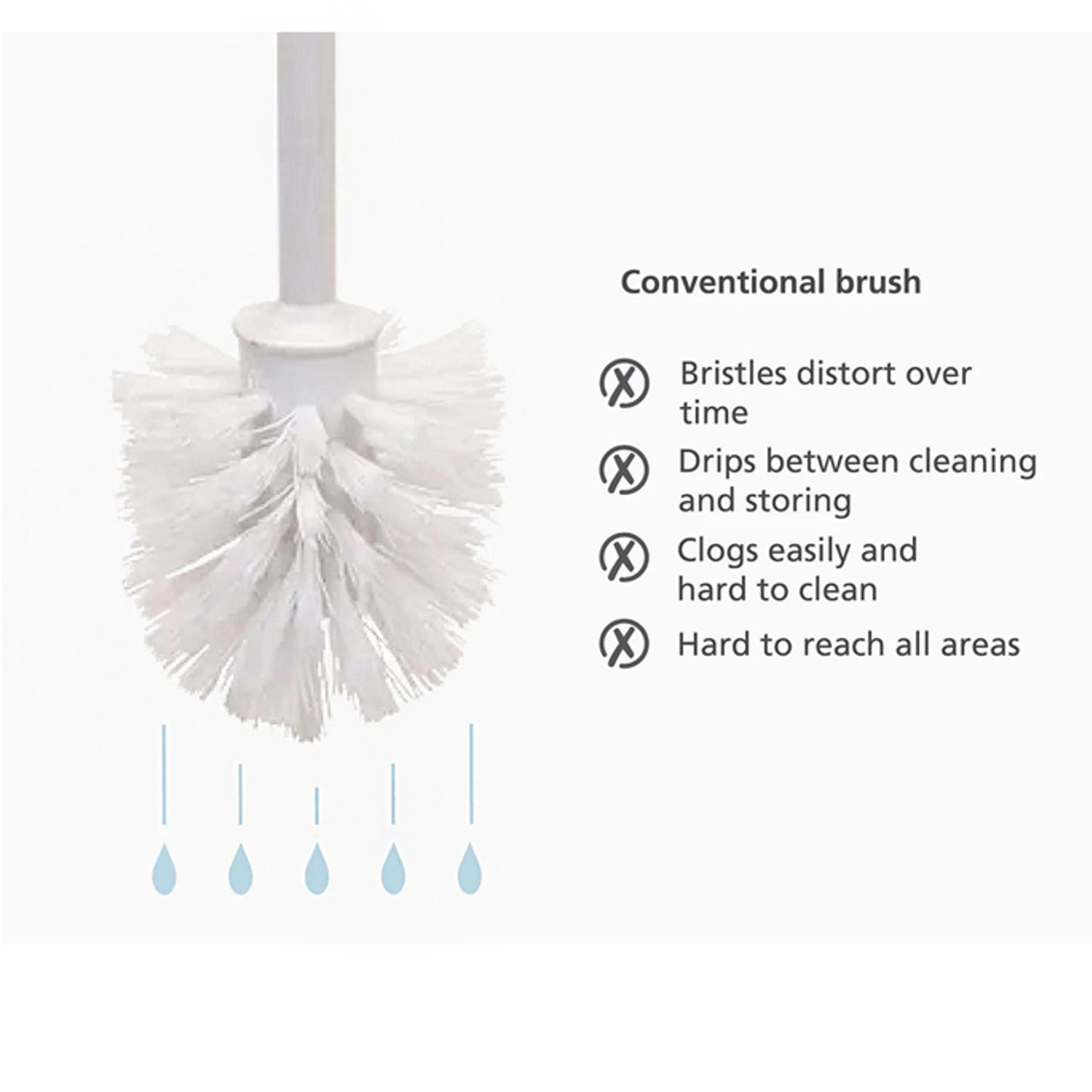 Deep Cleaning White Plastic Toilet Cleaning Brush Set With Handle & Holder For Bathrooms